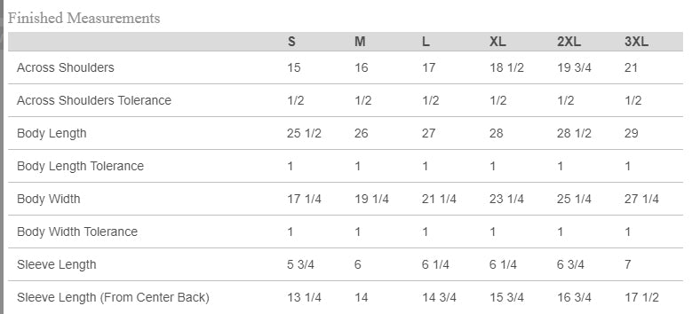 BPS 95 Women's Cotton T-shirt - Krazy Tees